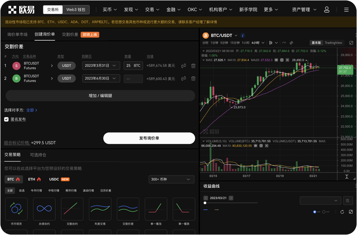 Bybit是否支持使用杠杆交易比特币现货
